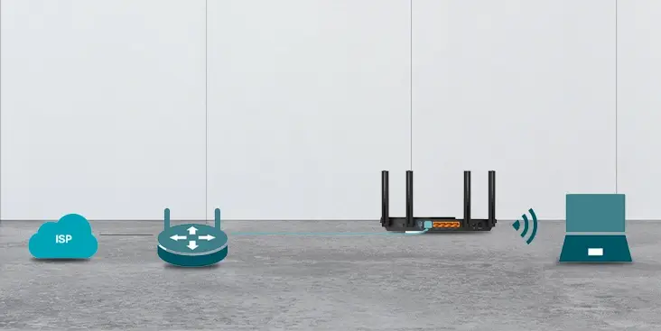 TP Link Router Setup, tplinkwifi.net setup, TP-Link Router Setup, TP Link Setup Page, TP Link Setup, How To Connect To TPLink Router, How To Configure TP Link Router, How Do I Setup My TP-Link Wireless Router, How to Setup TP-Link Wi-Fi Router, how To Connect TP Link Router To WiFi, How To Connect TP Link Router To WiFi Network, TPLink Router Settings, tplinkwifi net Configuration, TP Link Router Firmware Update, How to Factory Reset TPLink Router